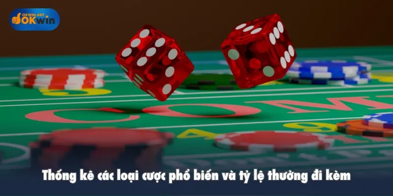 Thống kê các loại cược phổ biến và tỷ lệ thưởng đi kèm