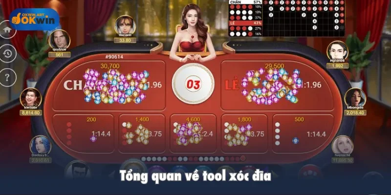 Tổng quan về tool xóc đĩa